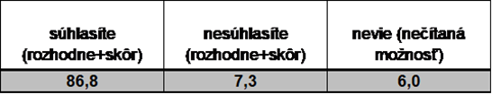 prieskum.png
